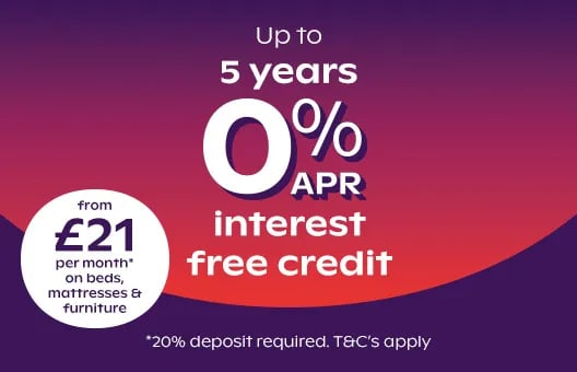 Interest free credit
