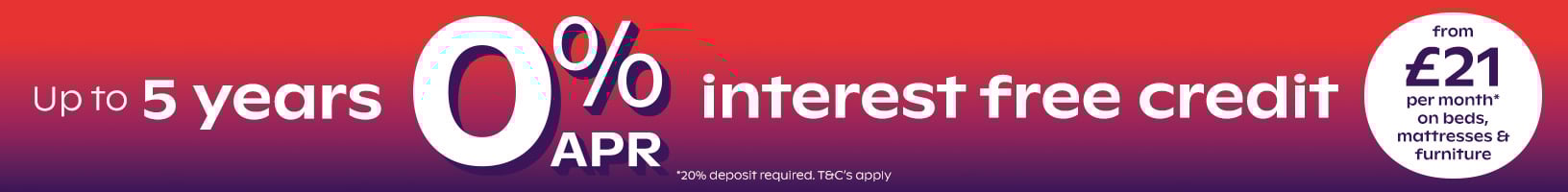 interest free credit