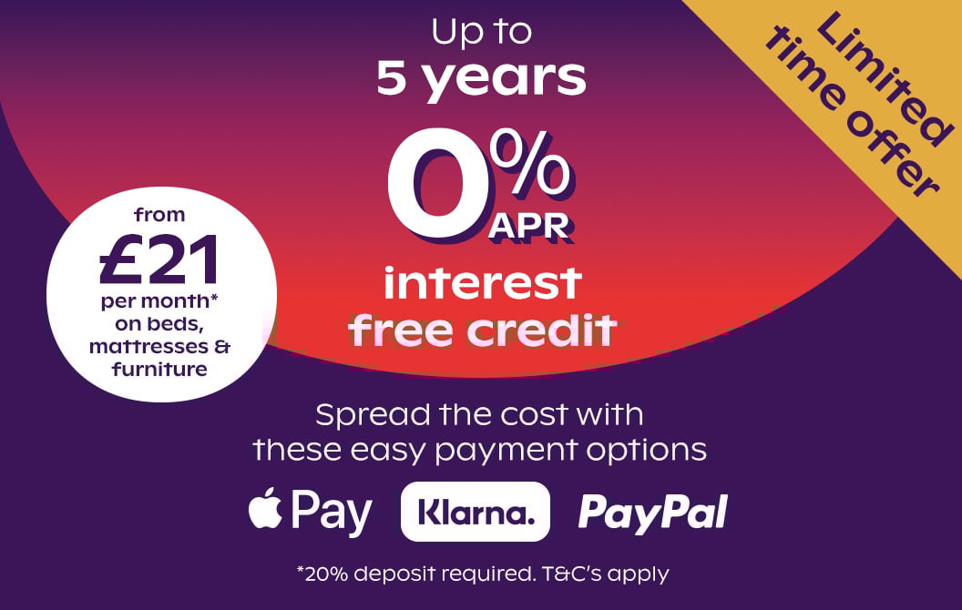 5 Years Interest Free Credit