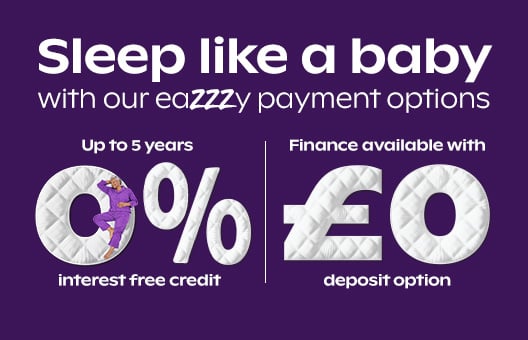 0% 5 Years Interest Free Credit