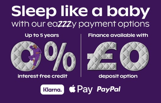 0% Interest Free Credit