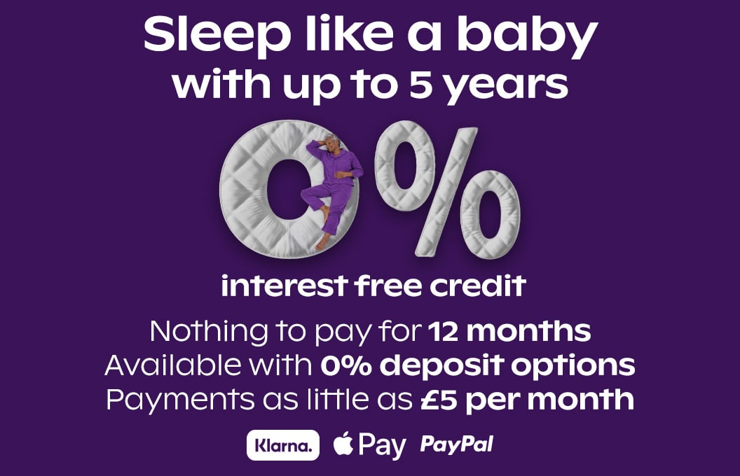 IFC 5 Years Interest Free Credit