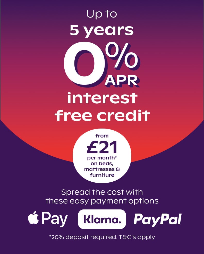 IFC 5 Years Interest Free Credit