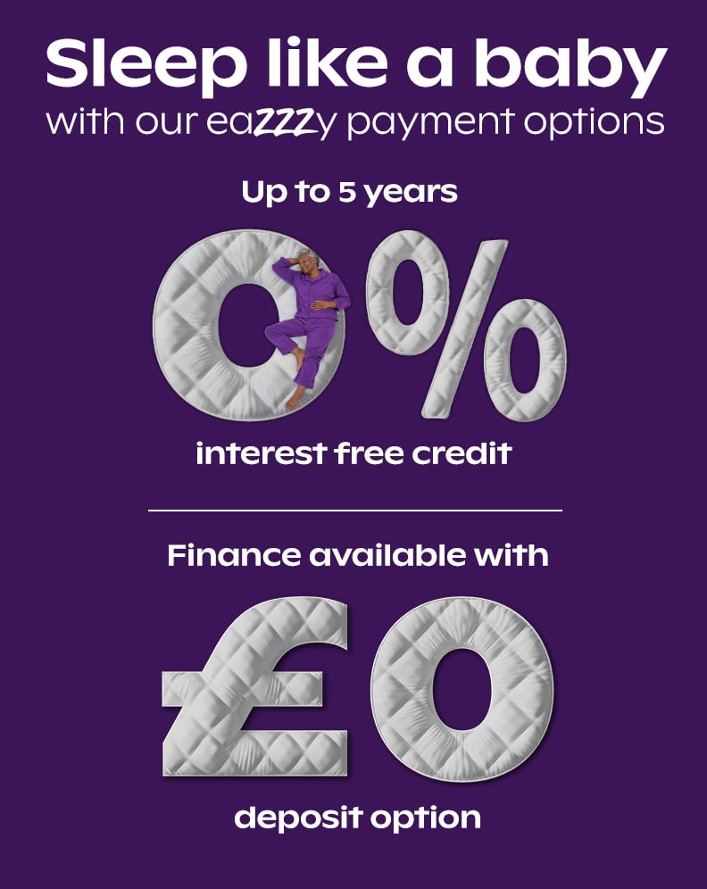 IFC - 5 Years Interest Free Credit