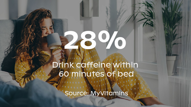 A woman sat in her PJs enjoying a warm drink before bed with the sleep statistic that 28% of us drink caffeine within 60 minutes before bed laid over.