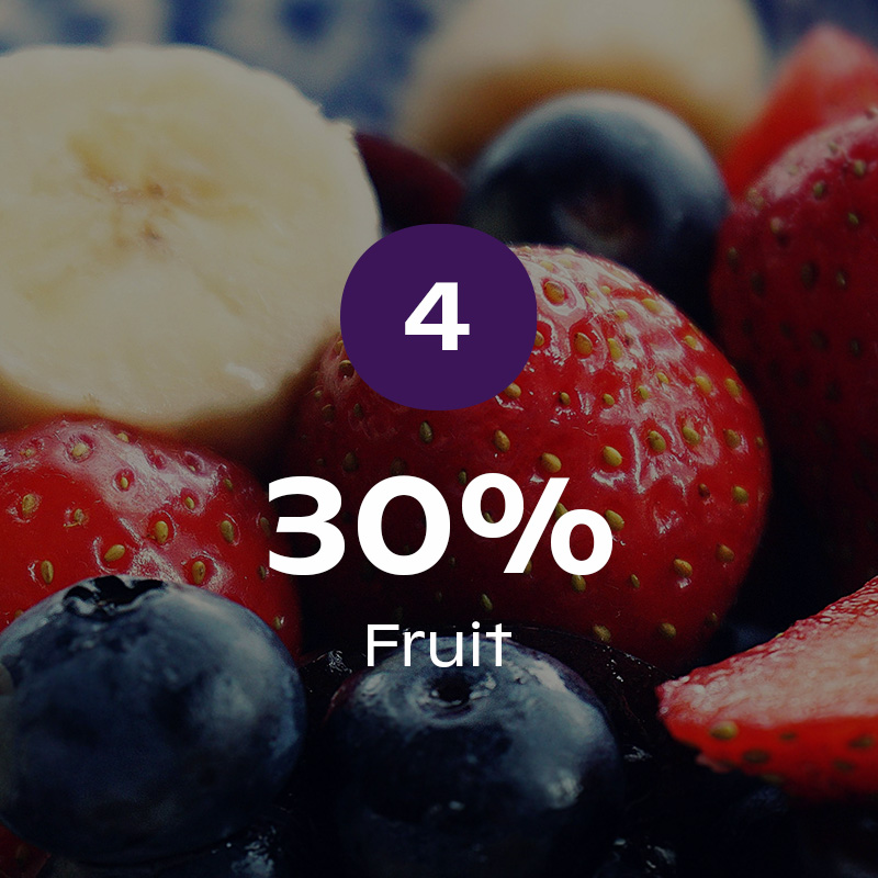 A close up image of strawberries, blueberries, and bananas, overlaid with the stat that 30% of us love eating fruit in bed.