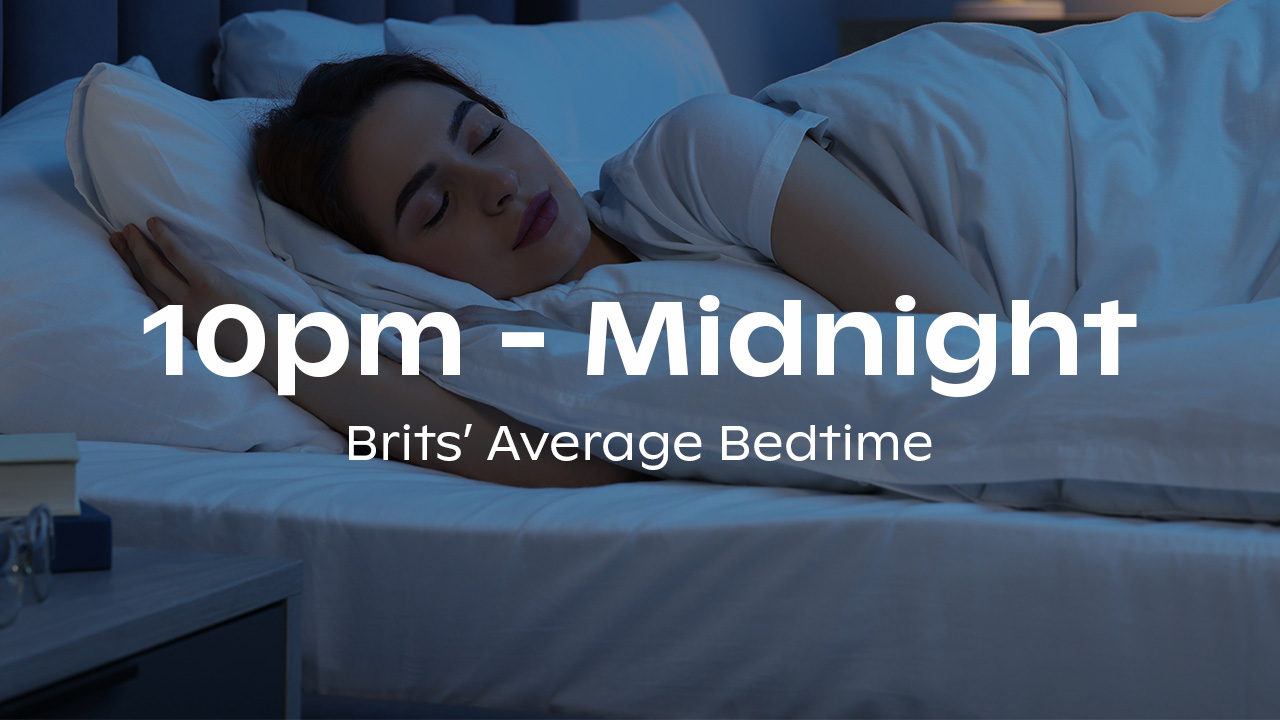 The average bedtime for people in the UK is between 10pm and midnight laid over a woman sleeping soundly on her side in bed.