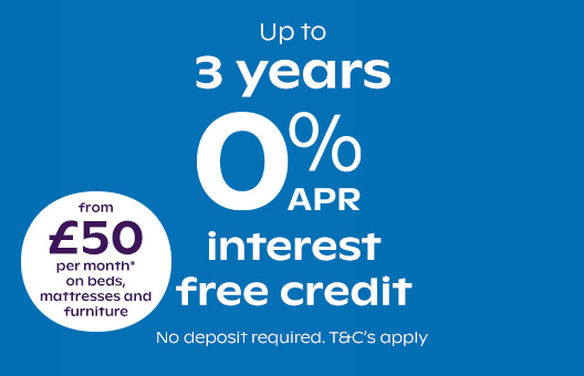 interest free credit