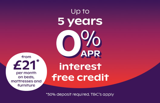 interest free credit