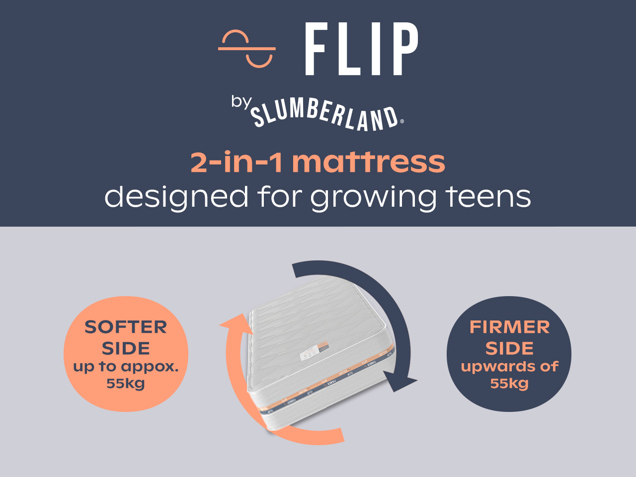 flip