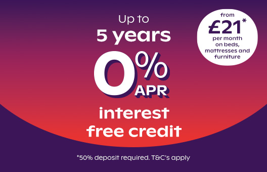 interest free credit