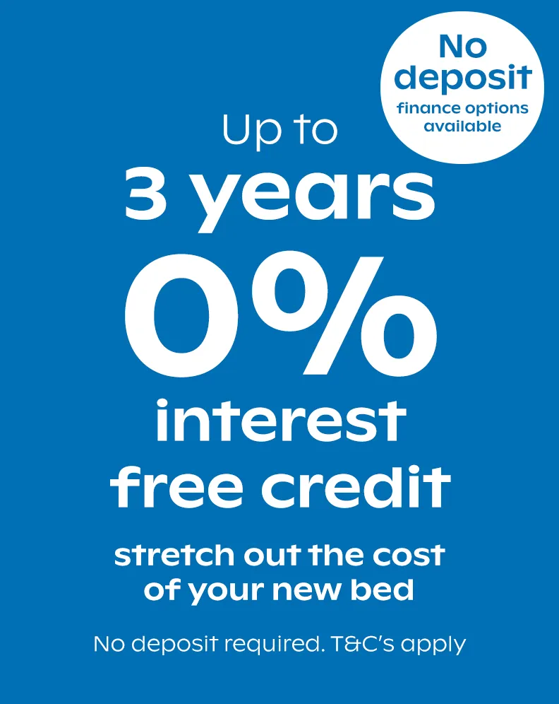 interest free credit