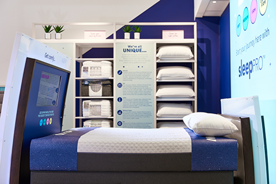 Find the Best Mattress For You With sleeppro® : Instore & Online