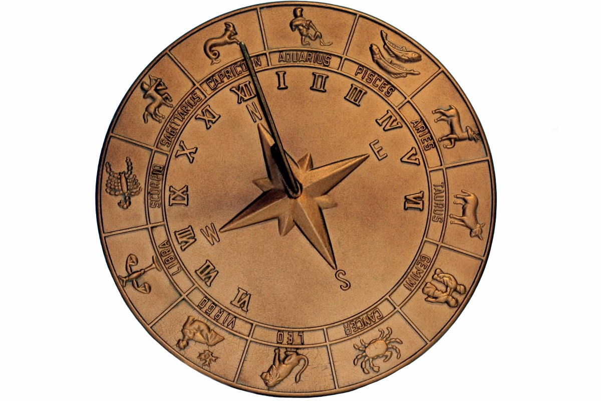 A zodiac wheel depicting the different star signs in the astrological calendar